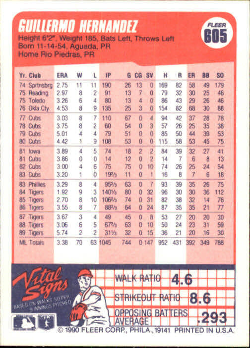 1990 Guillermo Hernandez Fleer Baseball Card #605