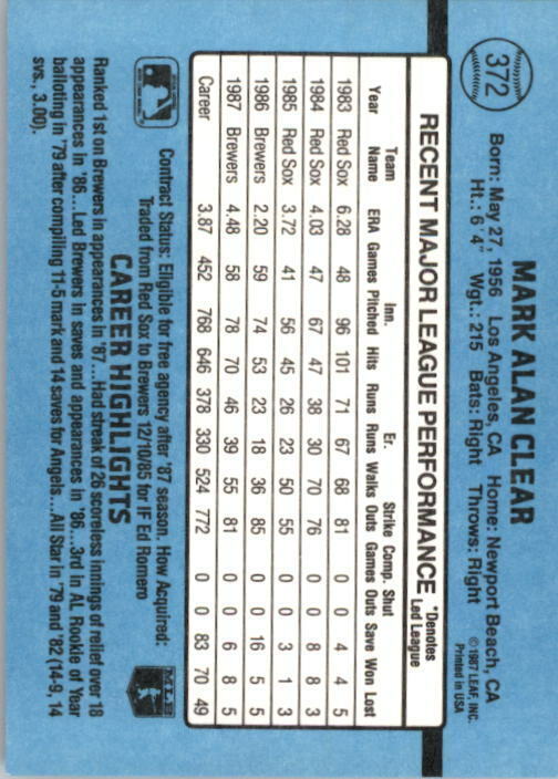 1988 Mark Clear Donruss Baseball Card #372