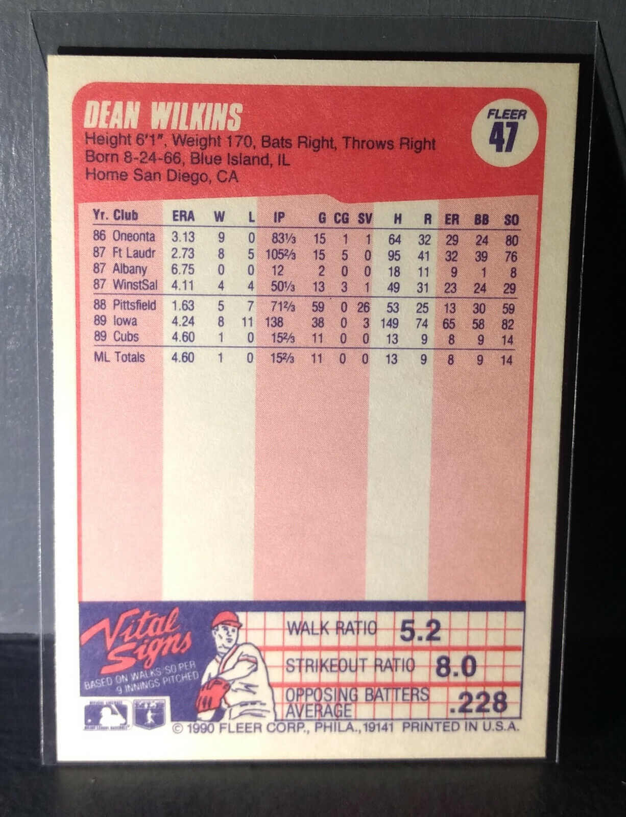 1990 Dean Wilkins Fleer Baseball Card #47