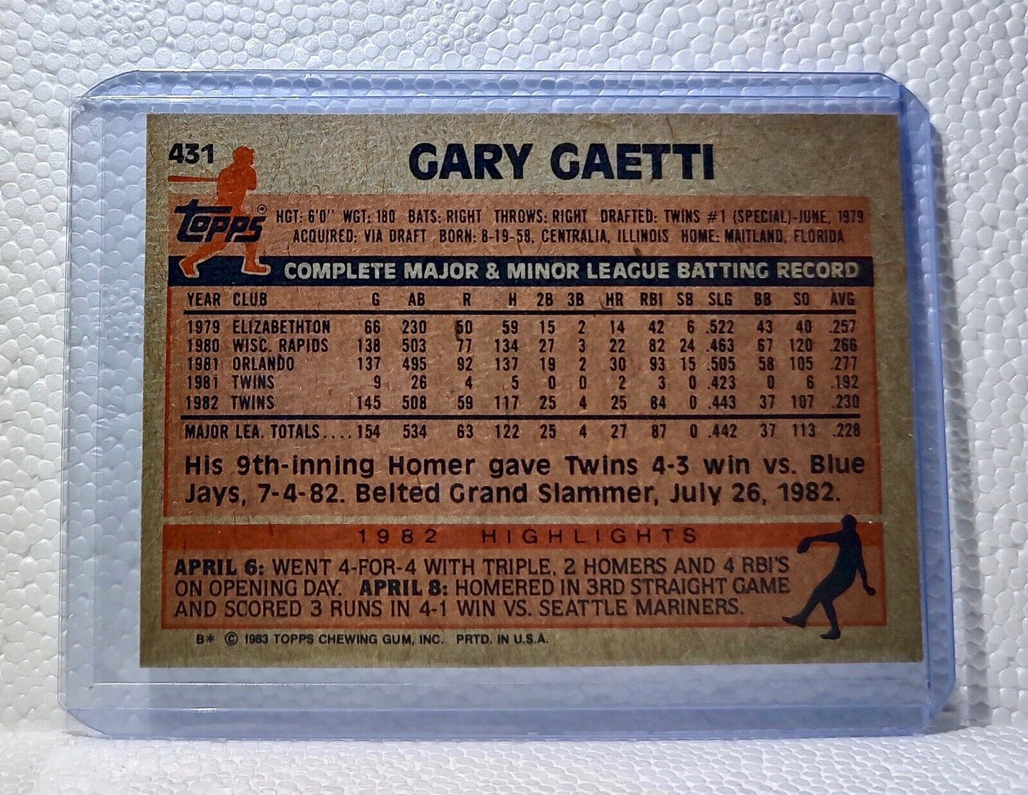 Gary Gaetti 1983 Topps MLB #431 Baseball Card Minnesota Twins