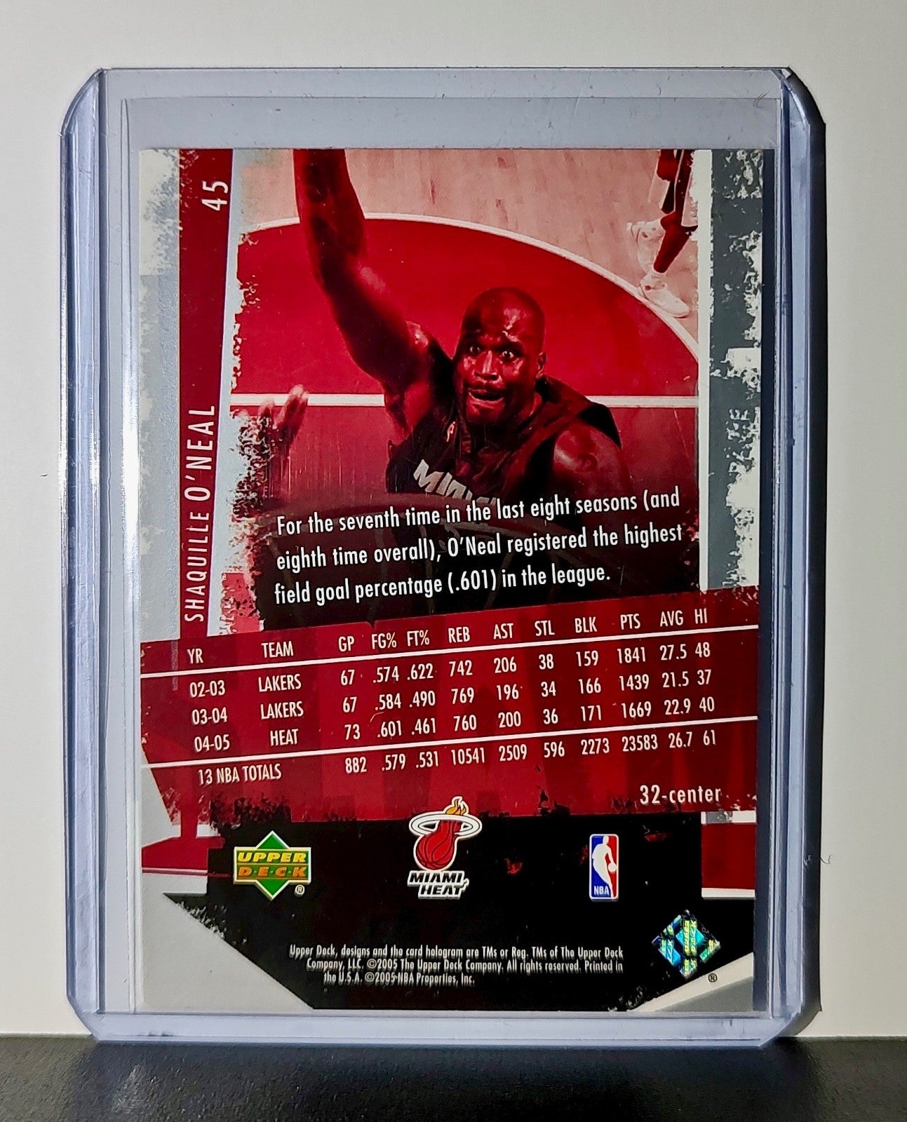 Shaquille O’Neal 2005 Upper Deck NBA #45 Slam Card Miami Heat