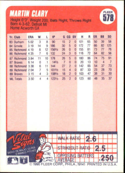 1990 Marty Clary Fleer Baseball Card #578