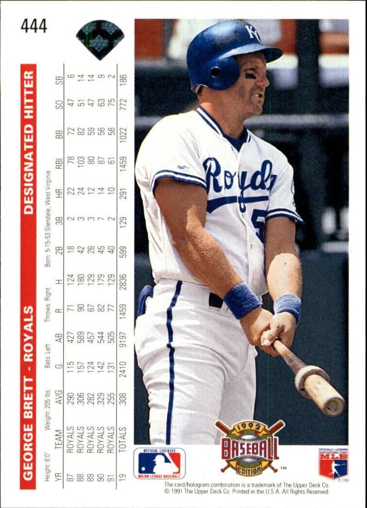 George Brett 1992 Upper Deck MLB #444 Baseball Card Kansas City Royals