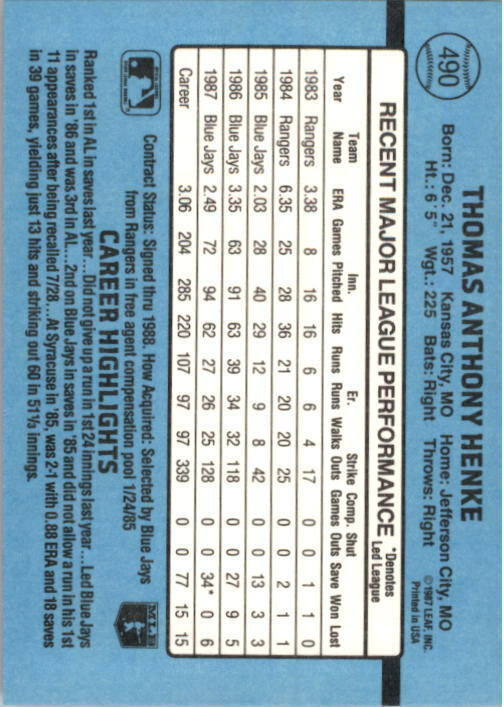 1988 Tom Henke Donruss Baseball Card #490