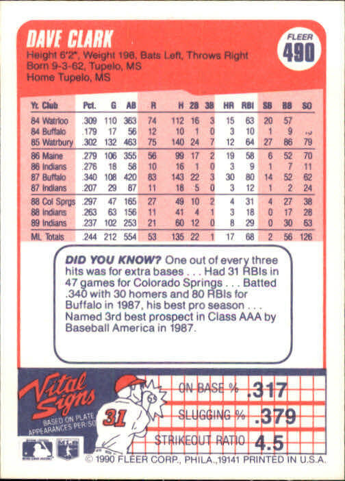 1990 Dave Clark Fleer Baseball Card #490