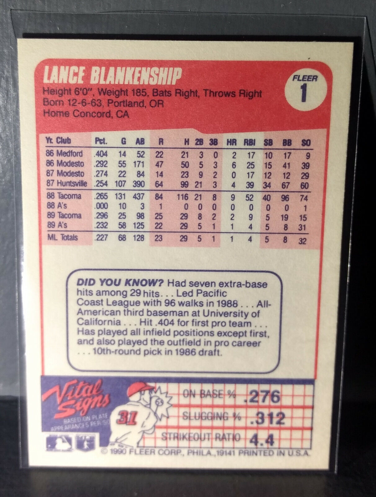 1990 Lance Blankenship Fleer Baseball Card #1