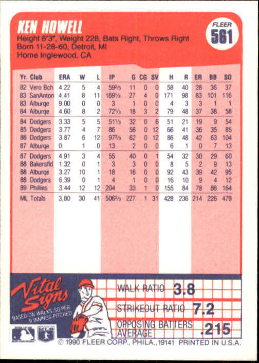 1990 Ken Howell Fleer Baseball Card #561