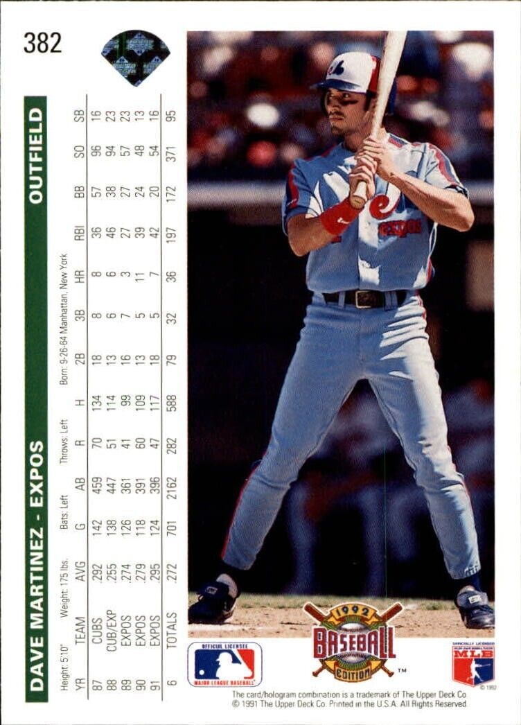 Dave Martinez 1992 Upper Deck MLB #382 Baseball Card Montreal Expos