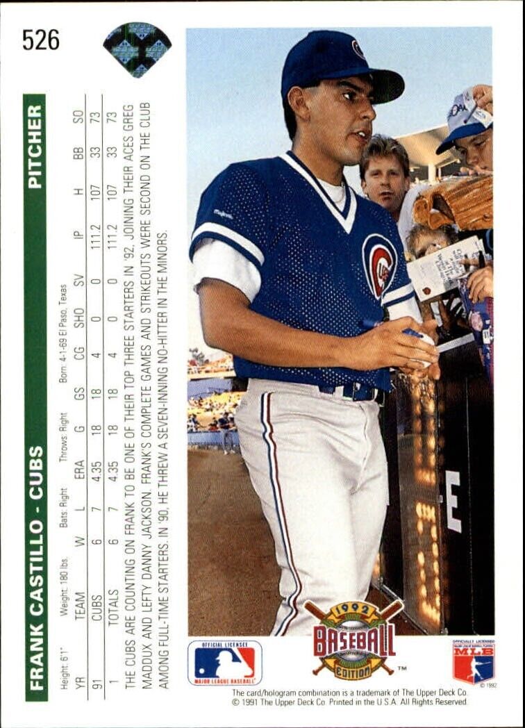 Frank Castillo 1992 Upper Deck MLB #526 Baseball Card Chicago Cubs