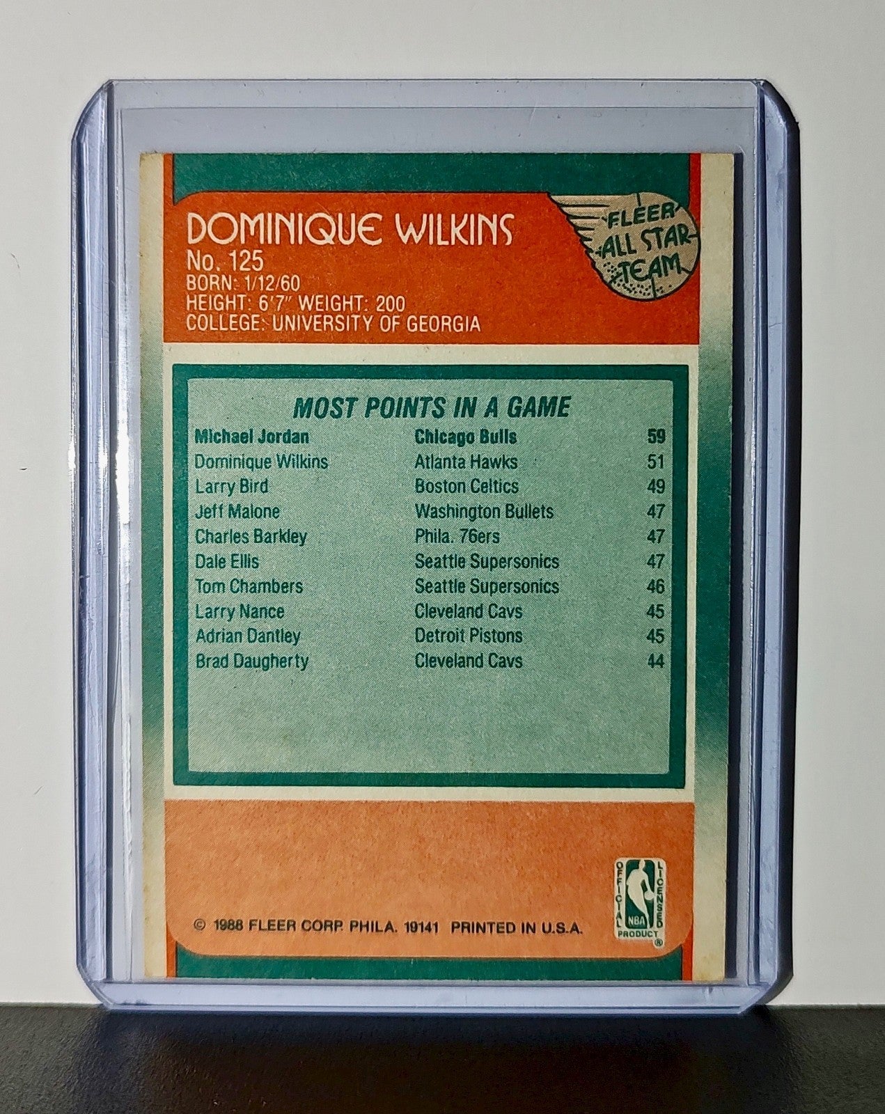 Dominique Wilkins 1988 Fleer All Star Team NBA #125 Card Atlanta Hawks