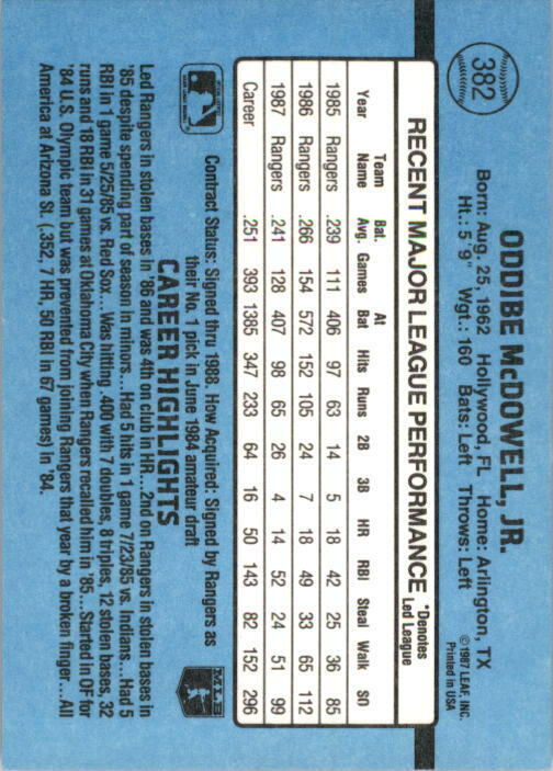 1988 Oddibe McDowell Donruss Baseball Card #382