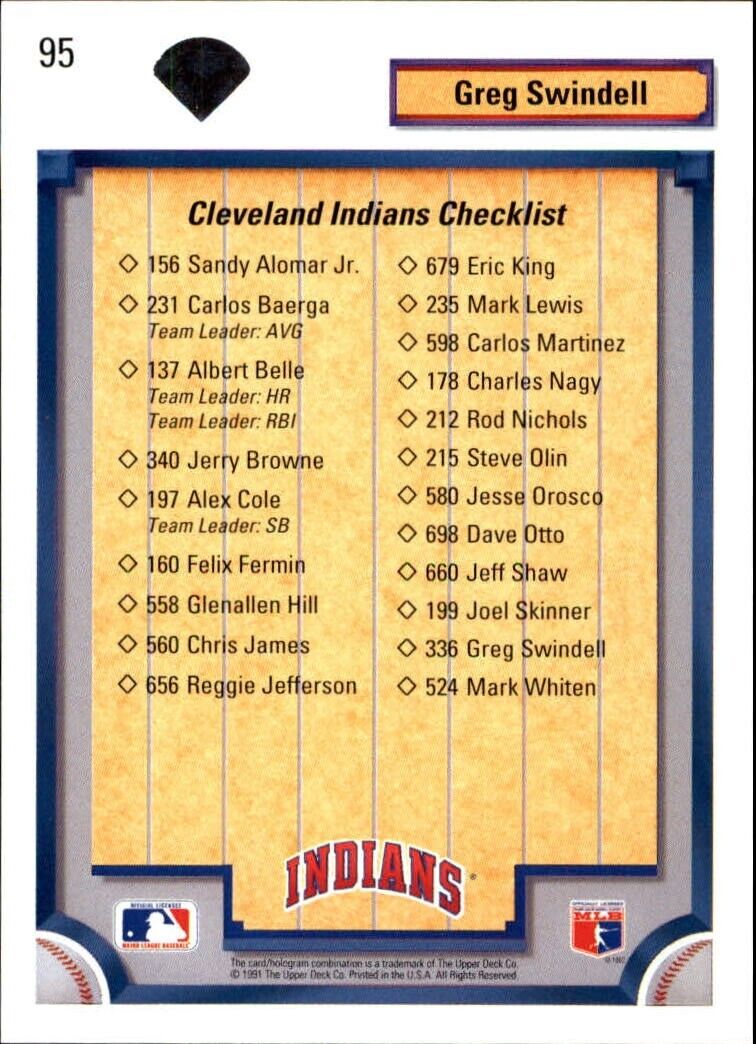 Greg Swindell 1992 Upper Deck MLB #95 Team Checklist Card Cleveland Indians