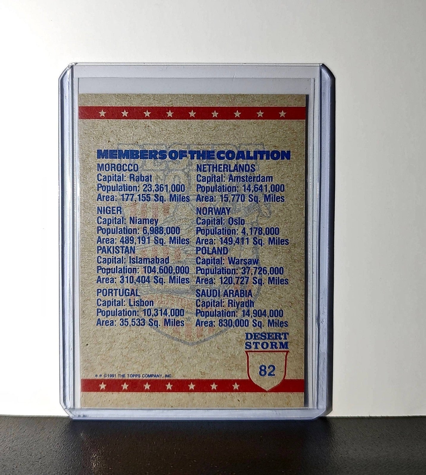 Mission Accomplished 1991 Topps Desert Storm #82 Card