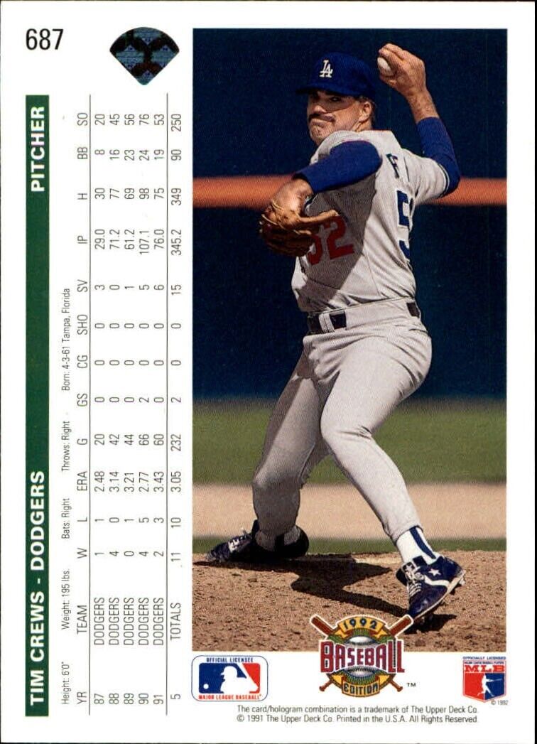 Tim Crews 1992 Upper Deck MLB #687 Baseball Card Los Angeles Dodgers