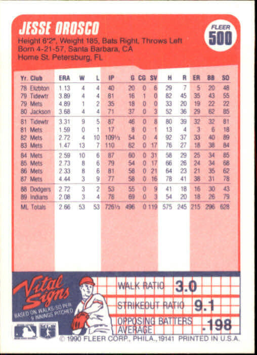 1990 Jesse Orosco Fleer Baseball Card #500