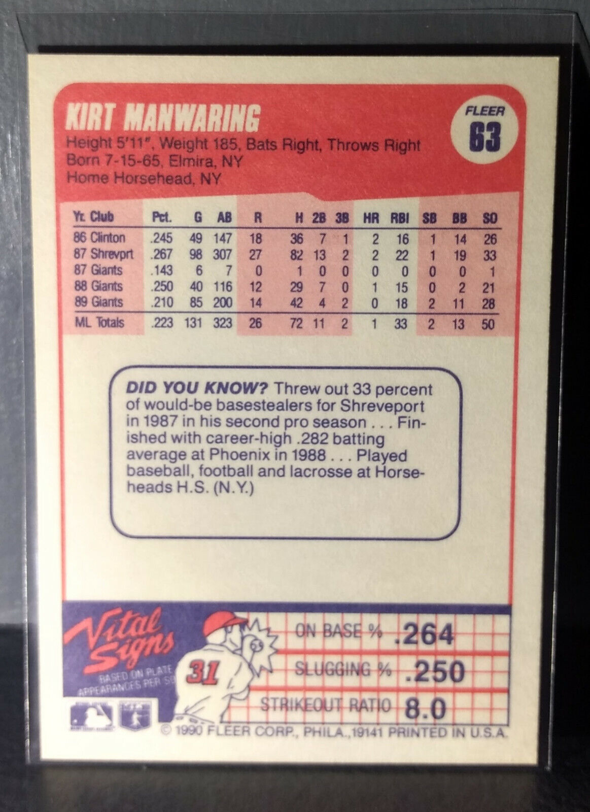 1990 Kirt Manwaring Fleer Baseball Card #63