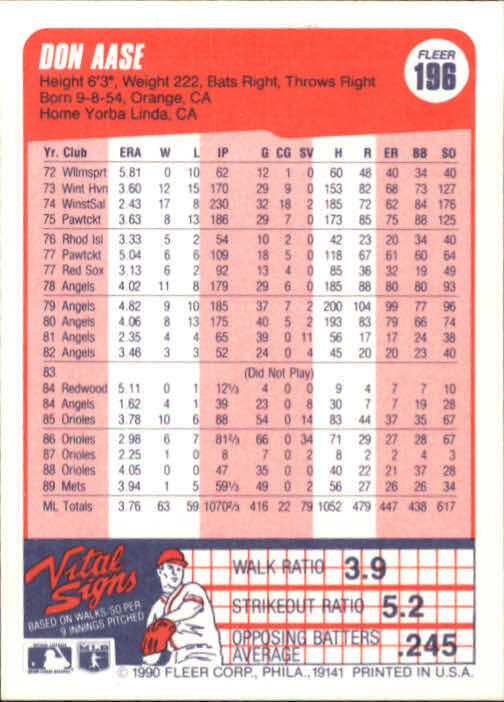 1990 Don Aase Fleer Baseball Card #196