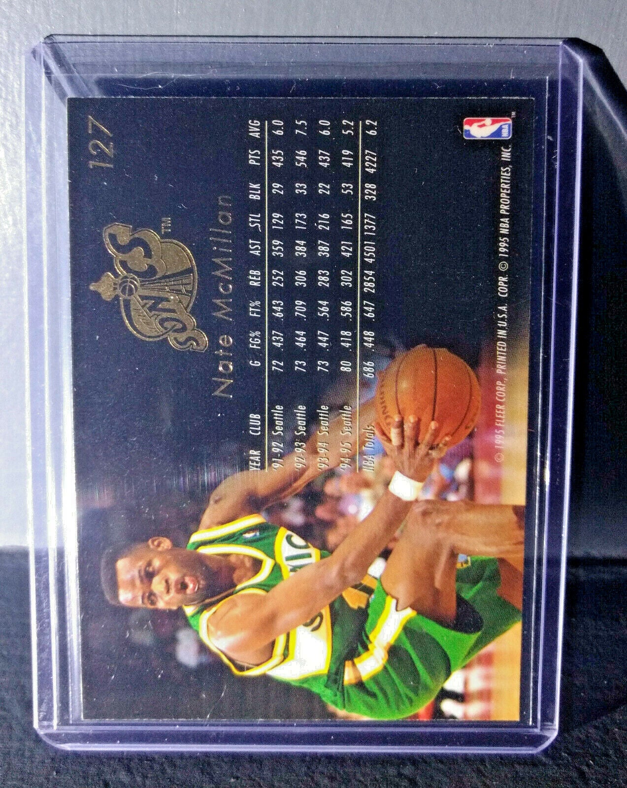 1995-96 Nate McMillan Flair #127 Basketball Card