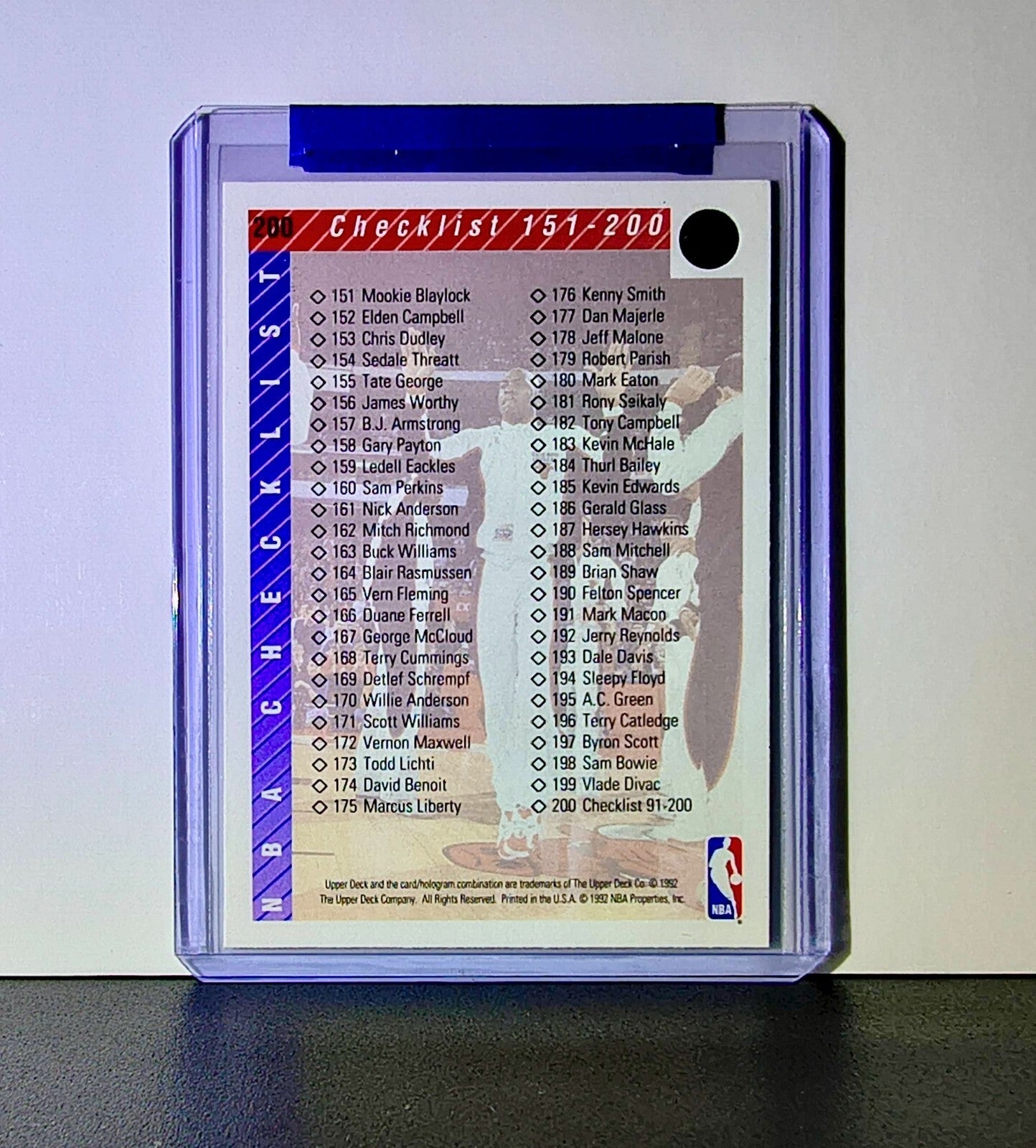 Michael Jordan 1992-93 Upper Deck Checklist #200 Basketball Card Chicago Bulls