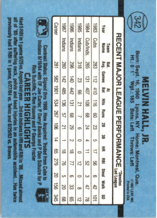 1988 Mel Hall Donruss Baseball Card #342