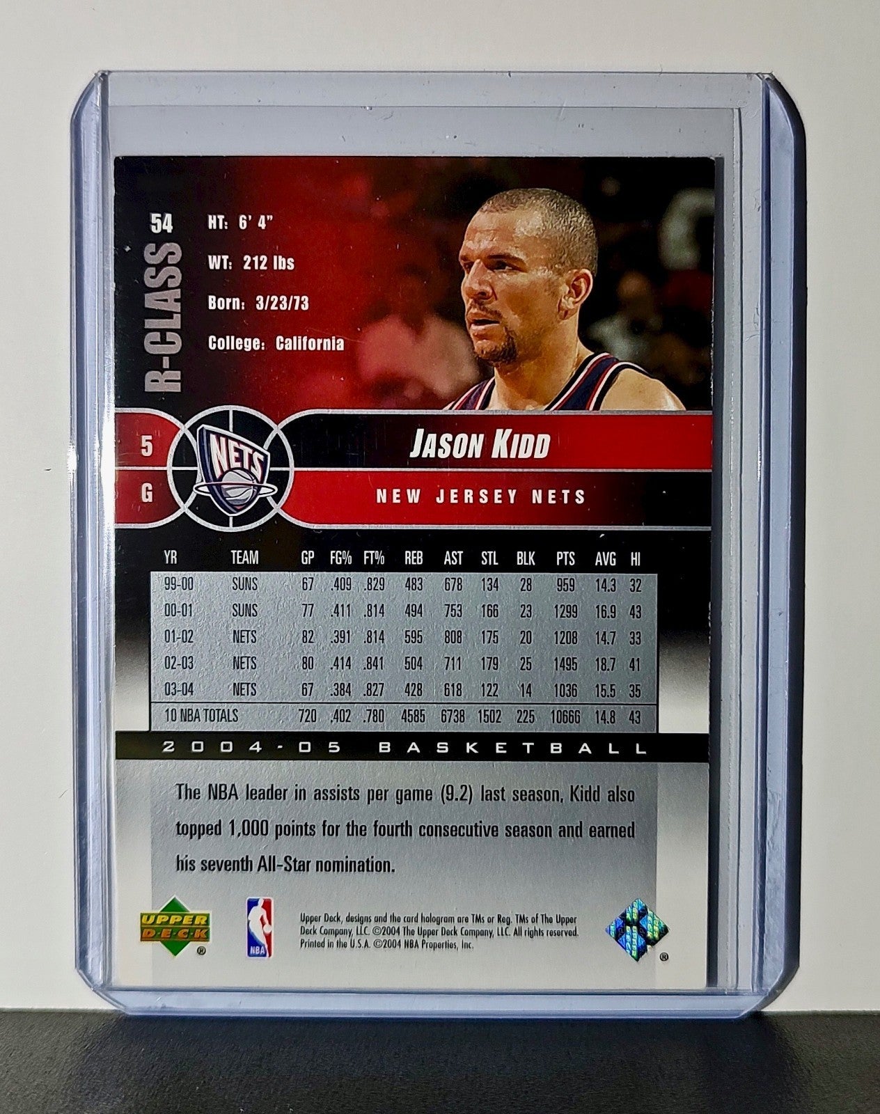 Jason Kidd 2004-05 Upper Deck NBA #54 Card New Jersey Nets