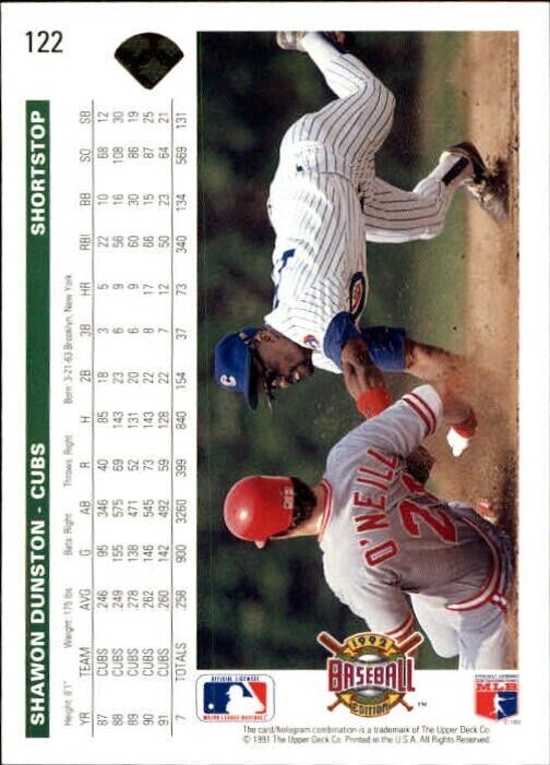 Shawon Dawson 1992 Upper Deck MLB #122 Baseball Card Chicago Cubs