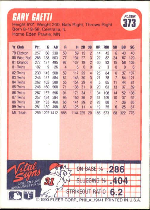 1990 Gary Gaetti Fleer Baseball Card #373