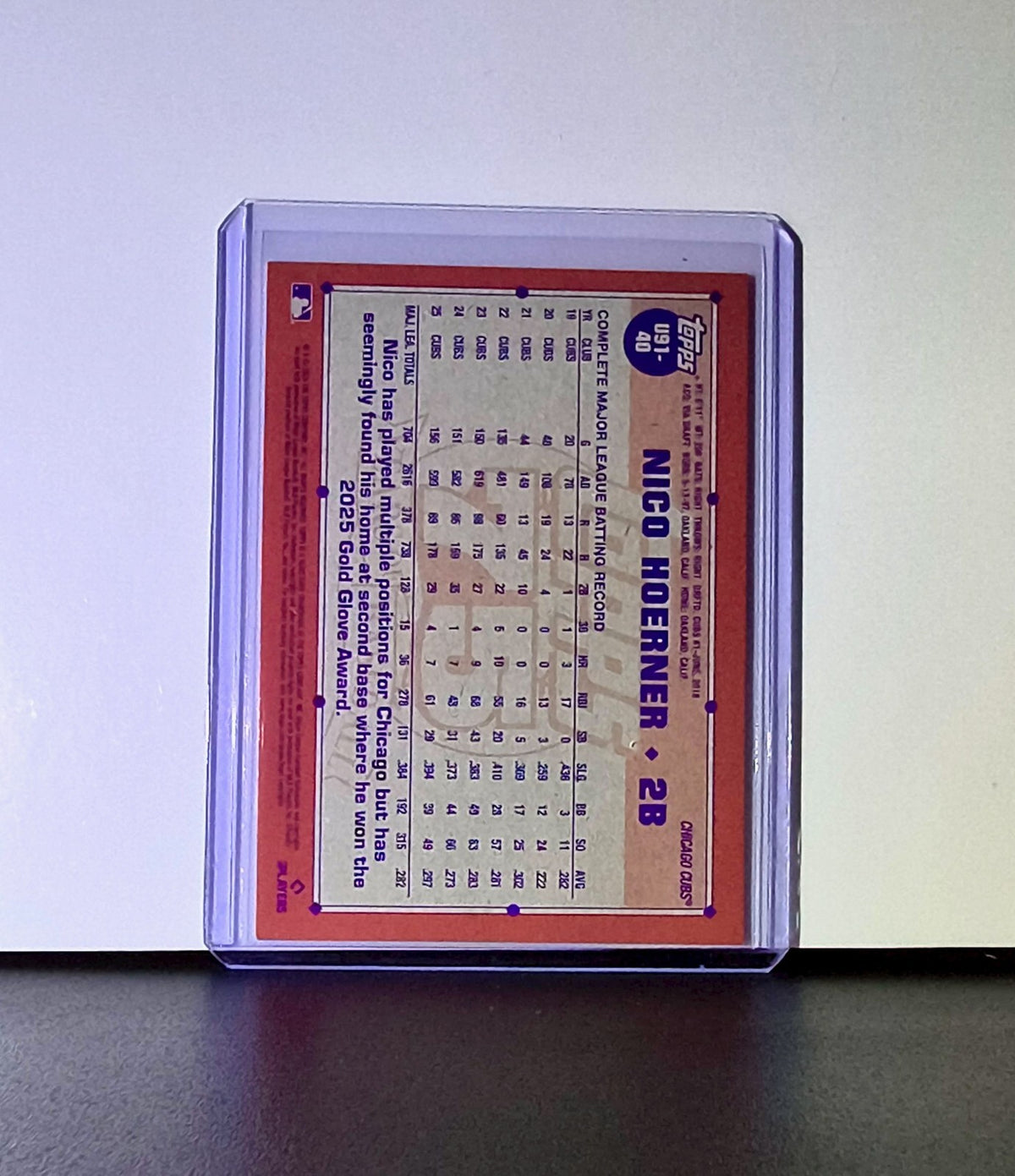 Nico Hoerner 2026 Topps Update 1991 Retro MLB #U91-40 Card Chicago Cubs