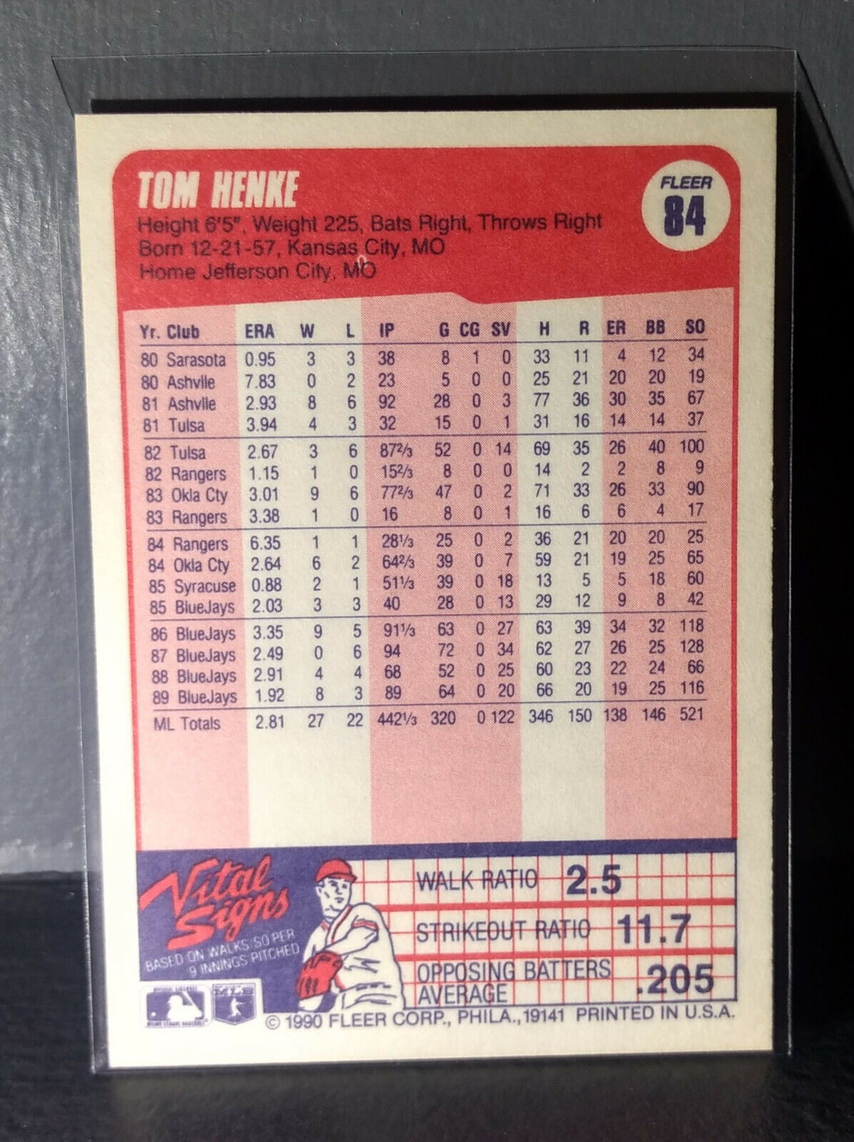 1990 Tom Henke Fleer Baseball Card #84