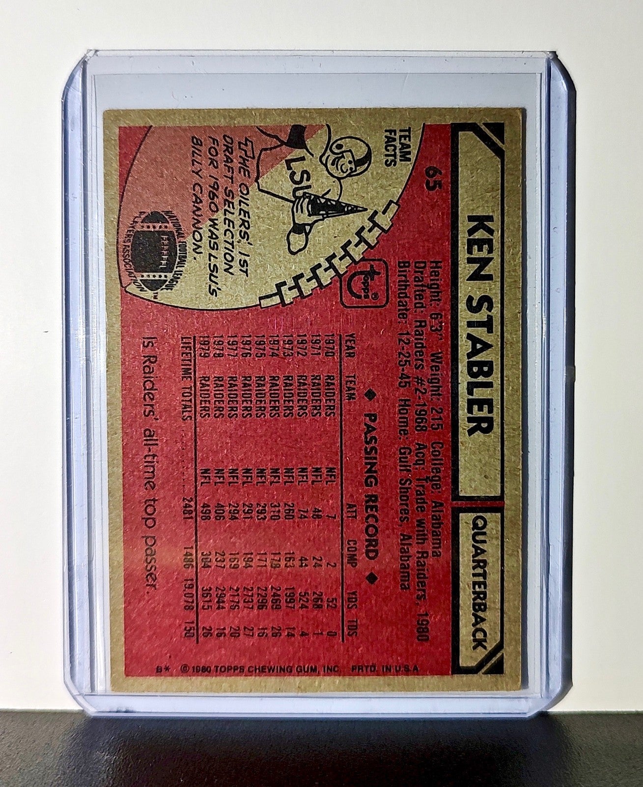 Ken Stabler 1980 Topps NFL #65 Card Houston Oilers