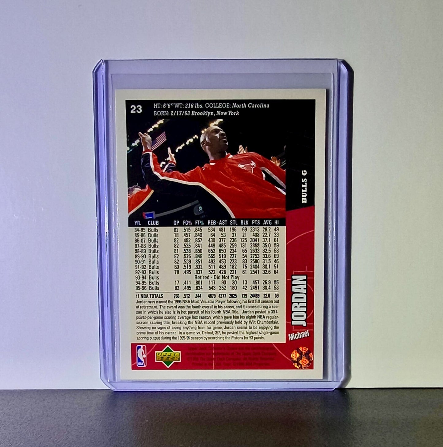 Michael Jordan 1996-97 Upper Deck Collector's Choice #23 Card Chicago Bulls