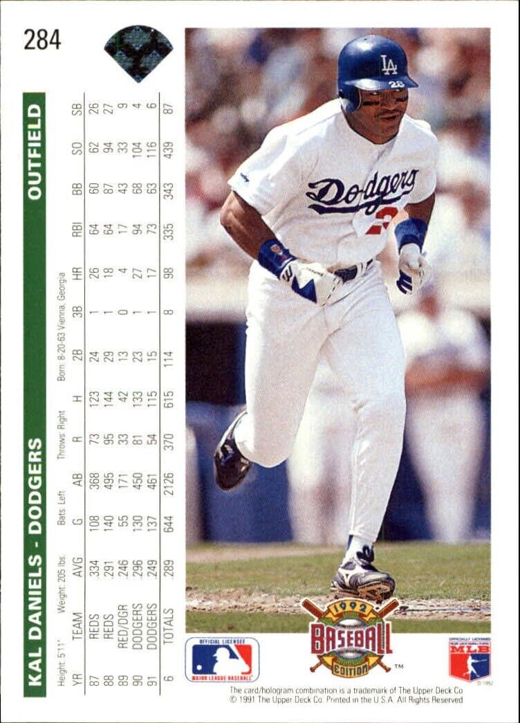 Kal Daniels 1992 Upper Deck MLB #284 Baseball Card Los Angeles Dodgers