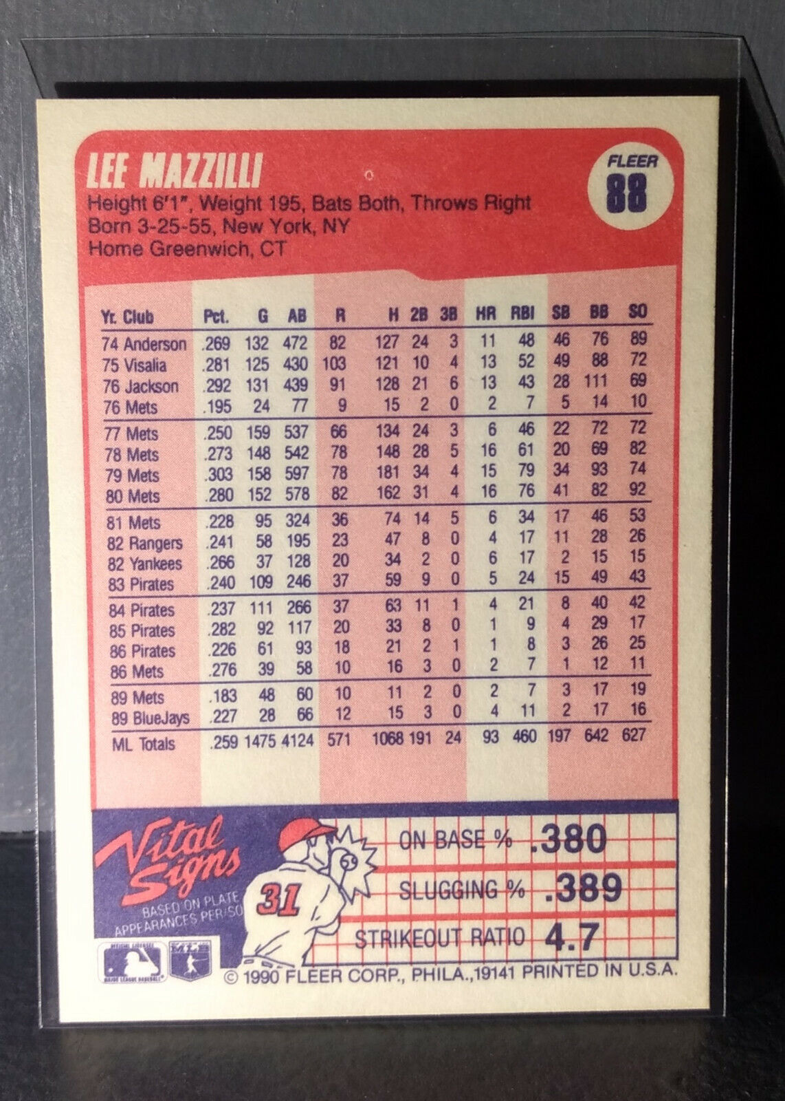 1990 Lee Mazzilli Fleer Baseball Card #88