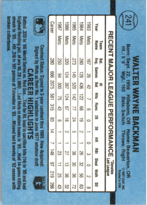 1988 Wally Backman Donruss Baseball Card #241