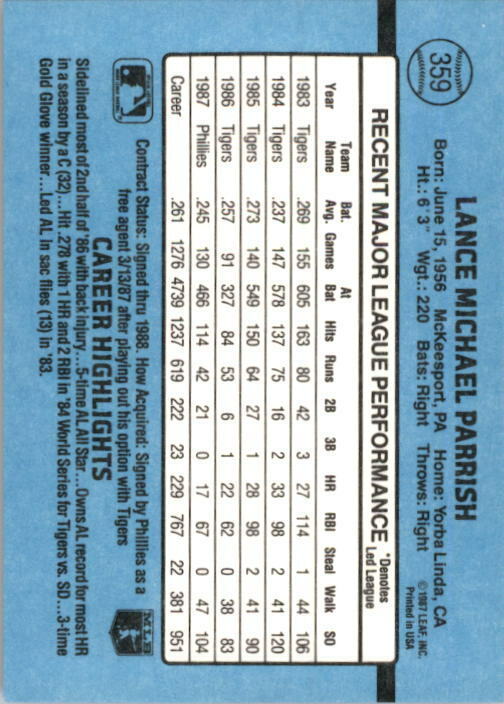 1988 Lance Parrish Donruss Baseball Card #359