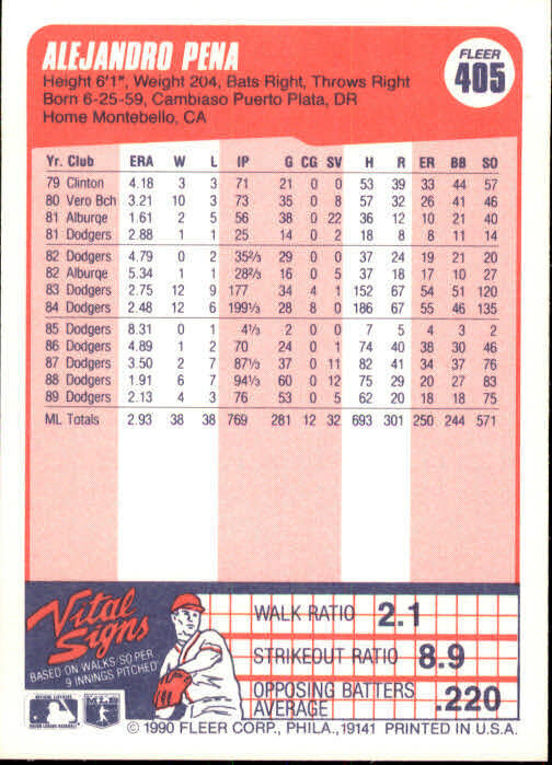 1990 Alejandro Pena Fleer Baseball Card #405