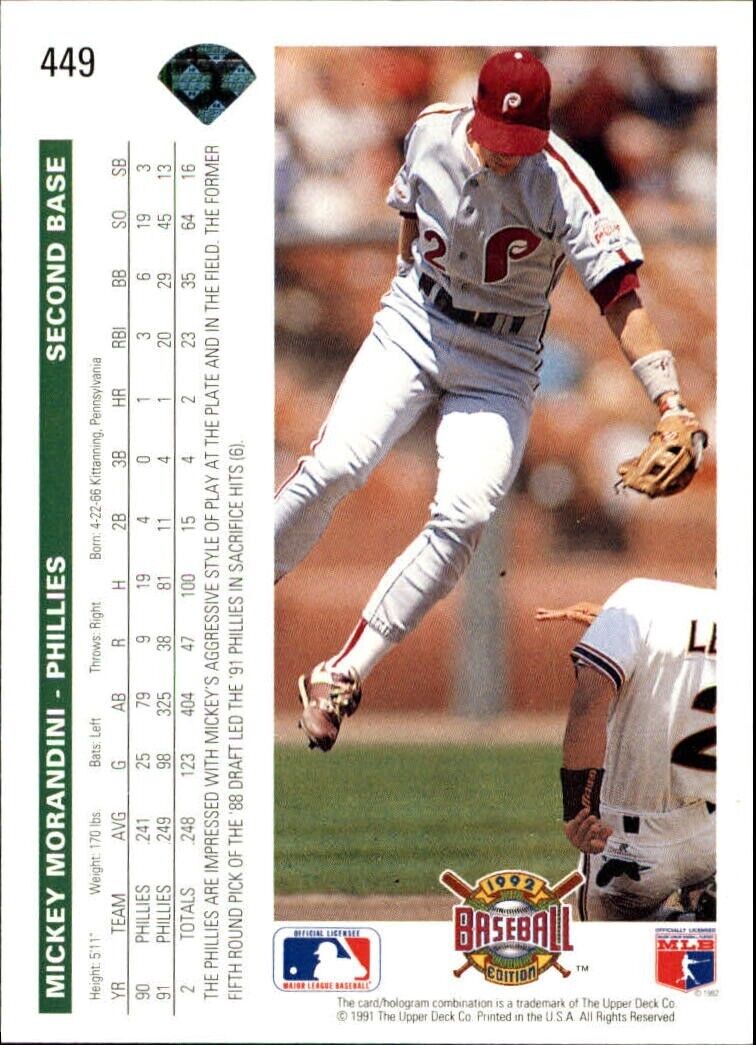 Mickey Morandini 1992 Upper Deck MLB #449 Baseball Card Philadelphia Phillies