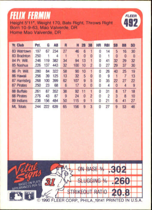 1990 Felix Fermin Fleer Baseball Card #492