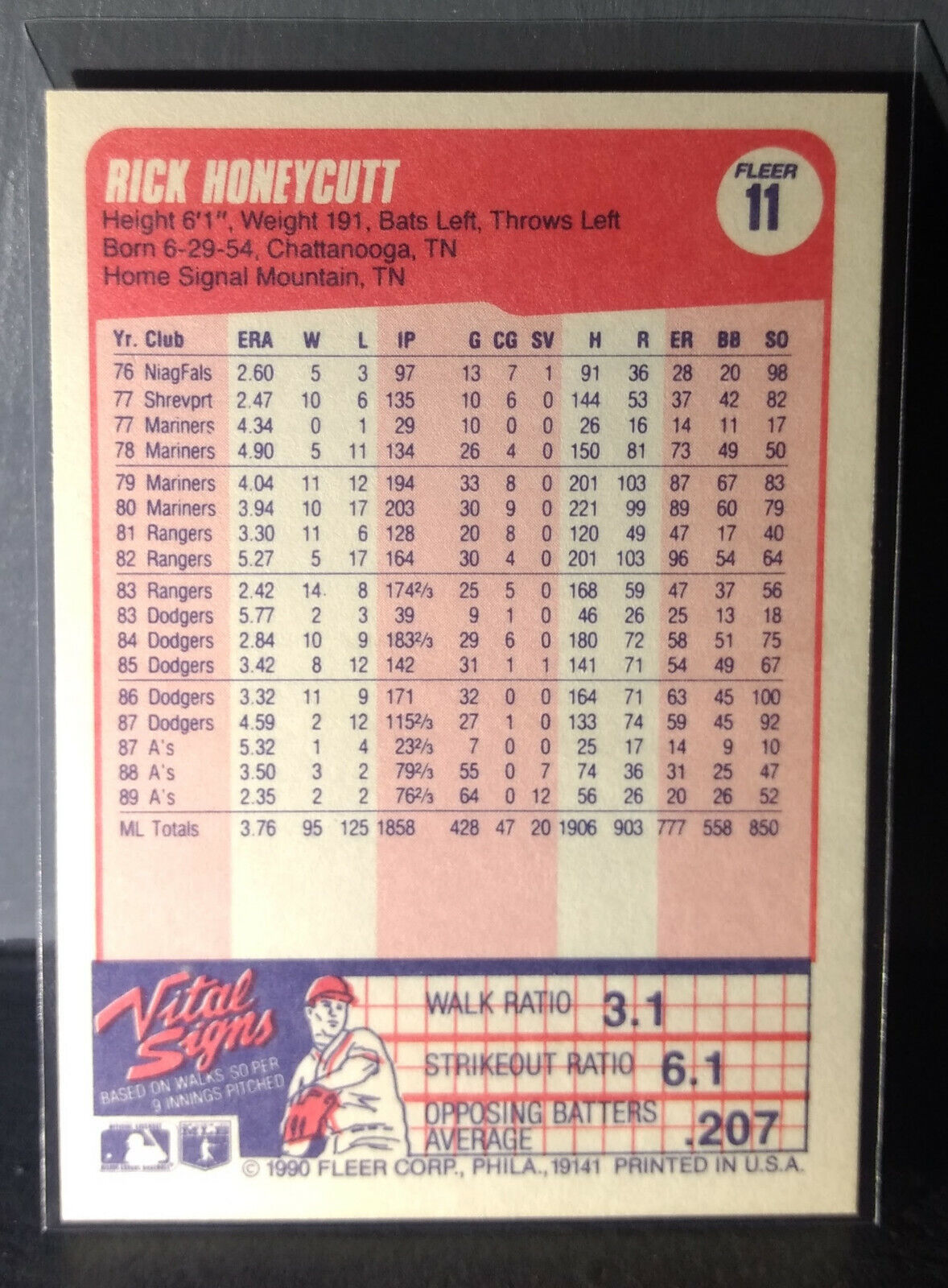 1990 Rick Honeycutt Fleer Baseball Card #11