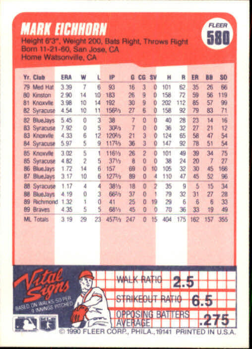 1990 Mark Eichhorn Fleer Baseball Card #580