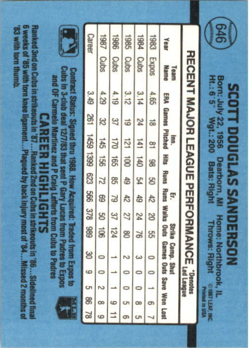 1988 Scott Sanderson Donruss Baseball Card #646