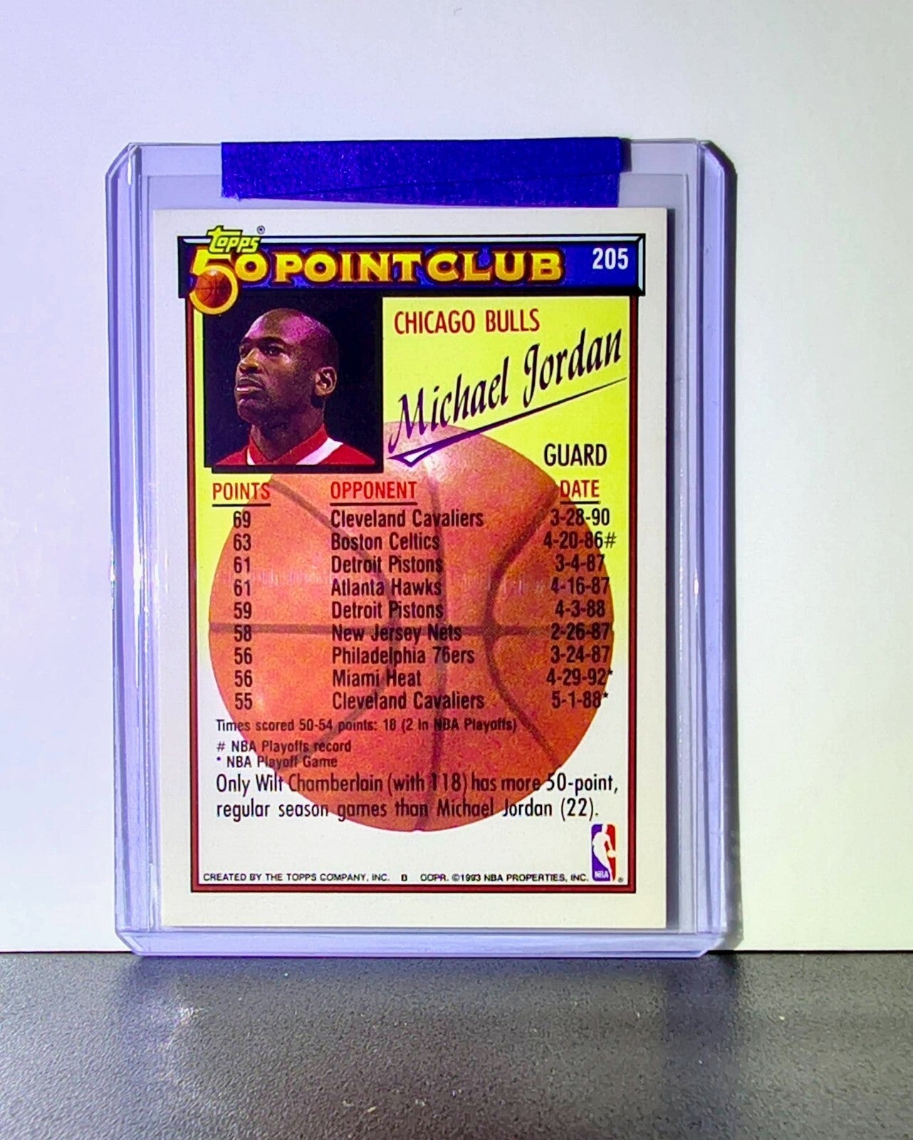 Michael Jordan 1992-93 Topps 50 Point Club #205 Basketball Card Chicago Bulls