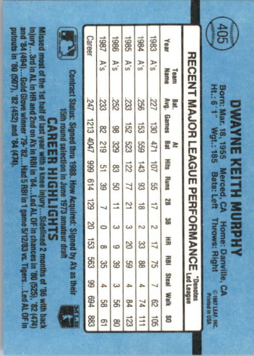 1988 Dwayne Murphy Donruss Baseball Card #405