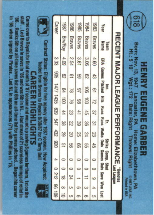 1988 Gene Garber Donruss Baseball Card #618