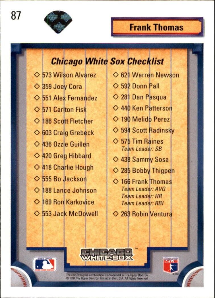 Frank Thomas 1992 Upper Deck MLB #87 Team Checklist Card Chicago White Sox