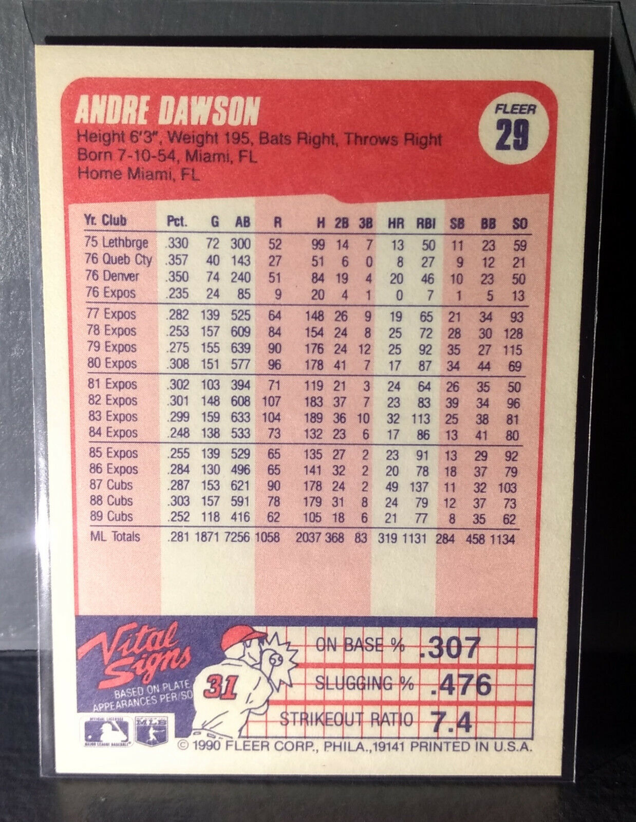 1990 Andre Dawson Fleer Baseball Card #29