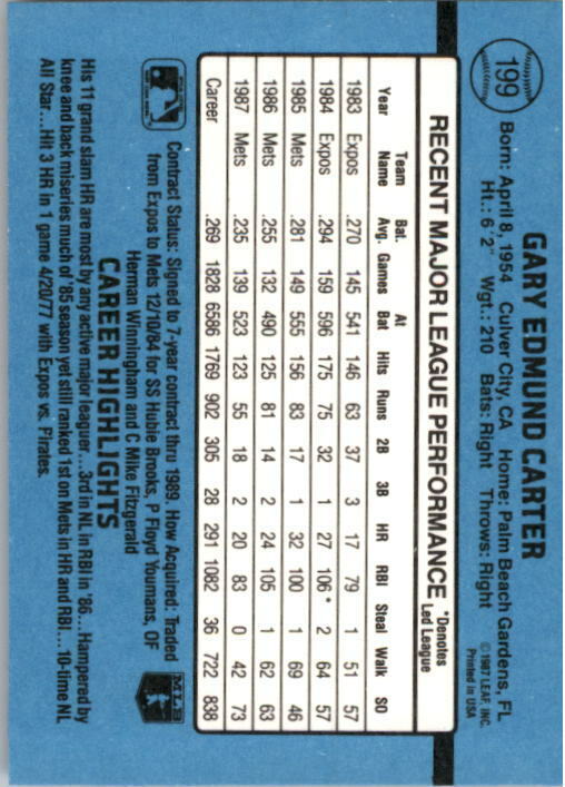 1988 Gary Carter Donruss Baseball Card #199