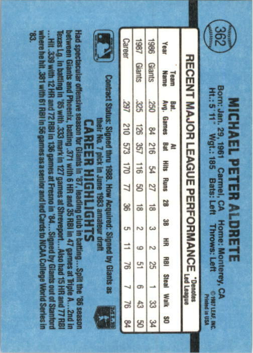 1988 Mike Aldrete Donruss Baseball Card #362