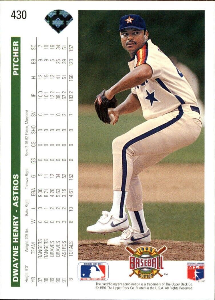 Dwayne Henry 1992 Upper Deck MLB #430 Baseball Card Houston Astros