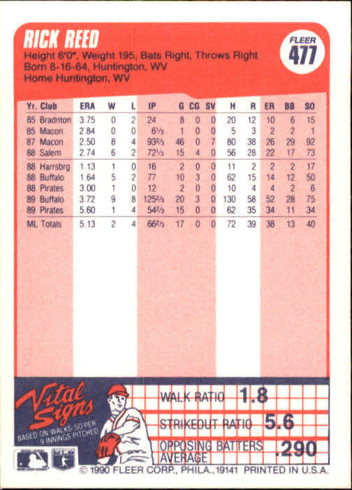 1990 Rick Reed Fleer Baseball Card #477